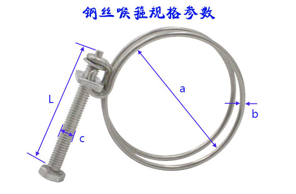 喉箍规格尺寸选择